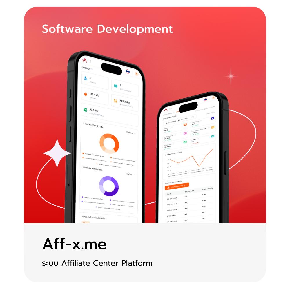 Program Affiliate แพลตฟอร์มตัวช่วยติดตามผลการขายแบบเรียลไทม์ ระบบจัดการ ...
